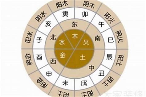 祤五行|樾字的五行属性